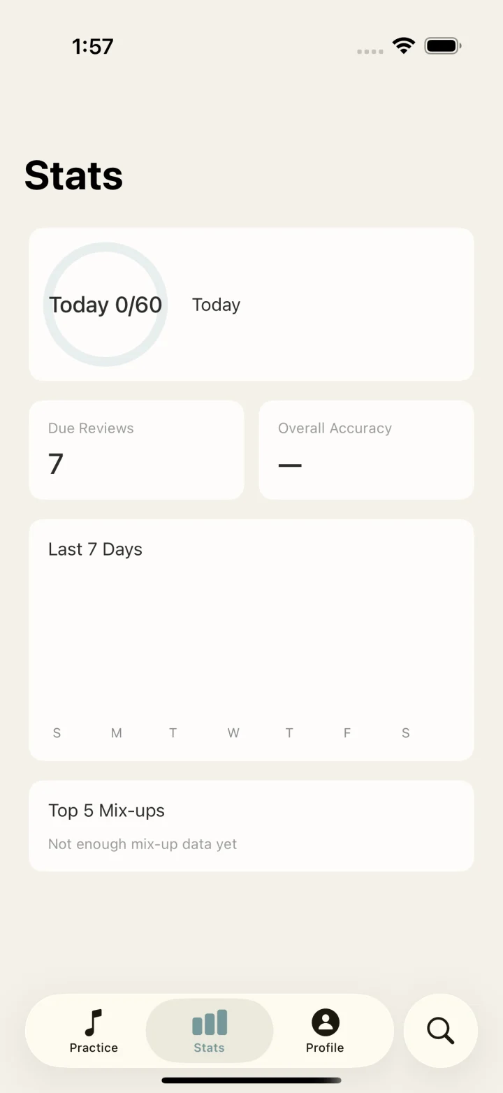 ChangMing statistics screen